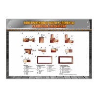 Стенд информационный "Конструктивные части и элементы столярных соединений" тип 1
