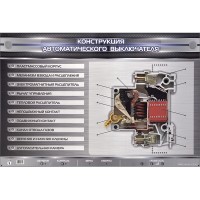 Электромеханический стенд "Конструкция автоматического выключателя"