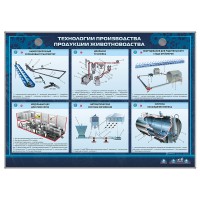 Стенд- планшет светодинамический "Технологии производства продукции животноводства"