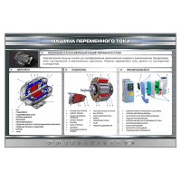 Электрифицированный стенд "Машина переменного тока"