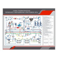 Стенд электрифицированный "Схема пневматическая тормозного оборудования электровоза ВЛ11"