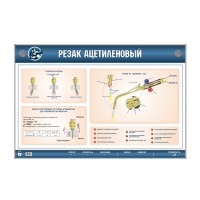 Стенд электромеханический "Резак ацетиленовый"