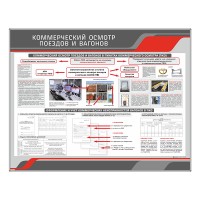 Стенд информационный "Коммерческий осмотр поездов и вагонов"