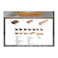Стенд информационный "Конструктивные части и элементы столярных соединений" тип 2