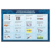 Стенд с макетными образцами "Крепежные изделия для электропроводок" №1