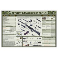 Стенд "Автомат Калашникова АК-74М"