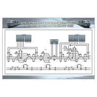 Стенд "Схема питания и секционирования участка контактной сети переменного тока"