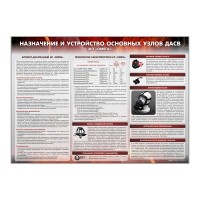 Стенд "Назначение и устройство основных узлов ДАСВ" (АП "Омега")