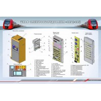 Стенд "Шкаф электрооборудования +115 (+215)"