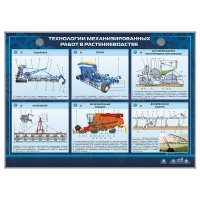 Стенд - планшет светодинамический "Технологии механизированных работ в растениеводстве"
