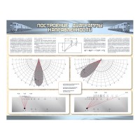 Электрифицированный стенд "Построение диаграммы направленности"