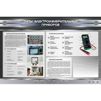 Электрифицированный стенд "Типы электроизмерительных приборов" с макетными образцами в разрезе