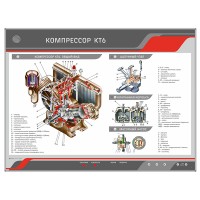 Электрифицированный стенд "Компрессор КТ6"